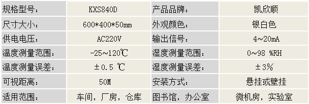 温湿度显示屏KXS840D产品参数