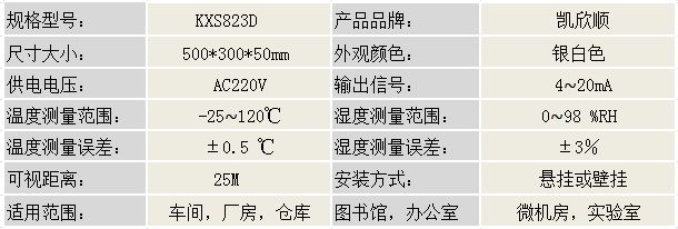 温湿度显示看板KXS823D产品参数