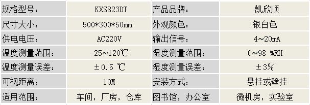 工业用时间温湿度显示屏KXS823DT性能参数