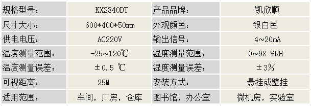 时间温湿度LED屏KXS840DT产品参数