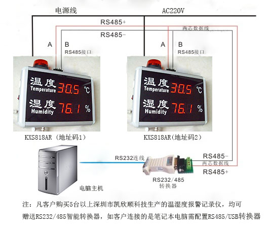 温湿度报警记录仪KXS818AR接线图