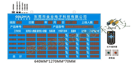 东莞金业电子解决方案效果图