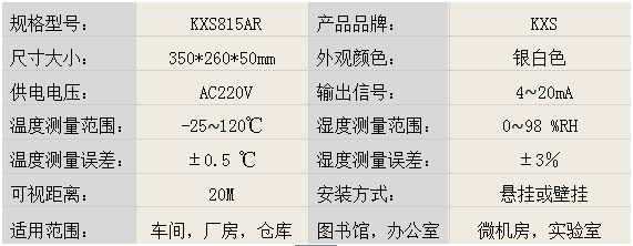 LED数显式温湿度报警记录仪KXS815AR