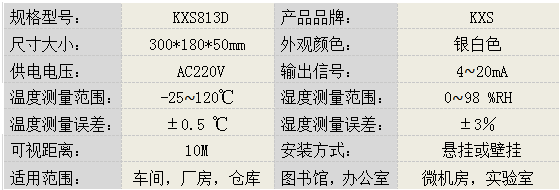温湿度显示屏KXS813D产品参数