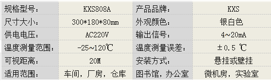 双温度报警显示屏KXS808A产品参数