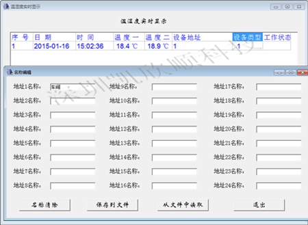 不同地址双温度显示屏命名