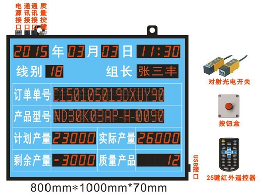 中山电子看板效果图