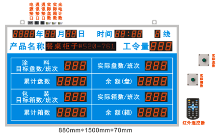 东莞家具行业LED电子看板