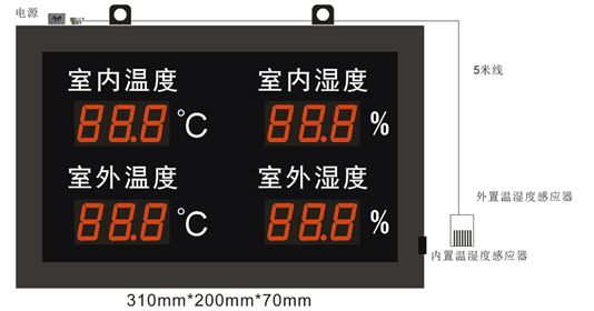 室内外温湿度显示屏