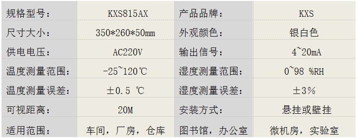 短信报警温湿度显示屏KXS815AX产品参数图