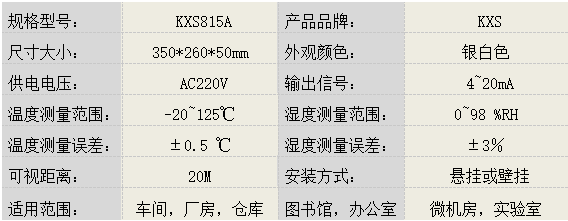 温湿度报警仪KXS815A产品参数图片