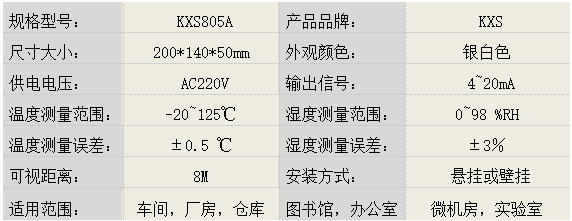 温湿度报警仪KXS805A-产品参数图片