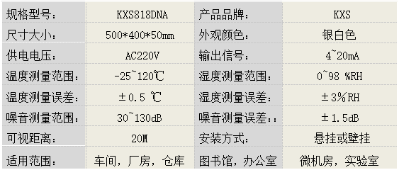 LED超限报警温湿度仪KXS805A产品参数