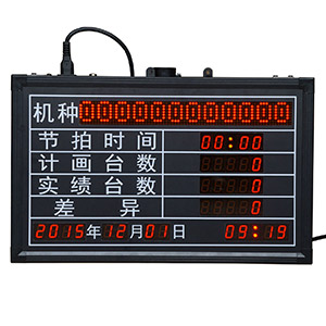 松下电器电子看板正视图