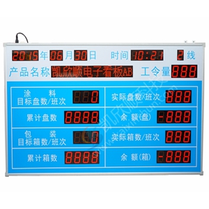 东莞家具行业LED电子看板