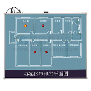 审讯办案区域一键联动智能报警系统